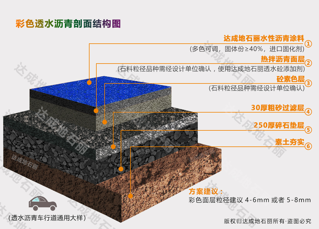 水性改色瀝青通用大樣設(shè)計圖.jpg